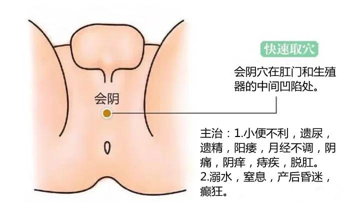 会阴隐隐肿胀痛怎么办？