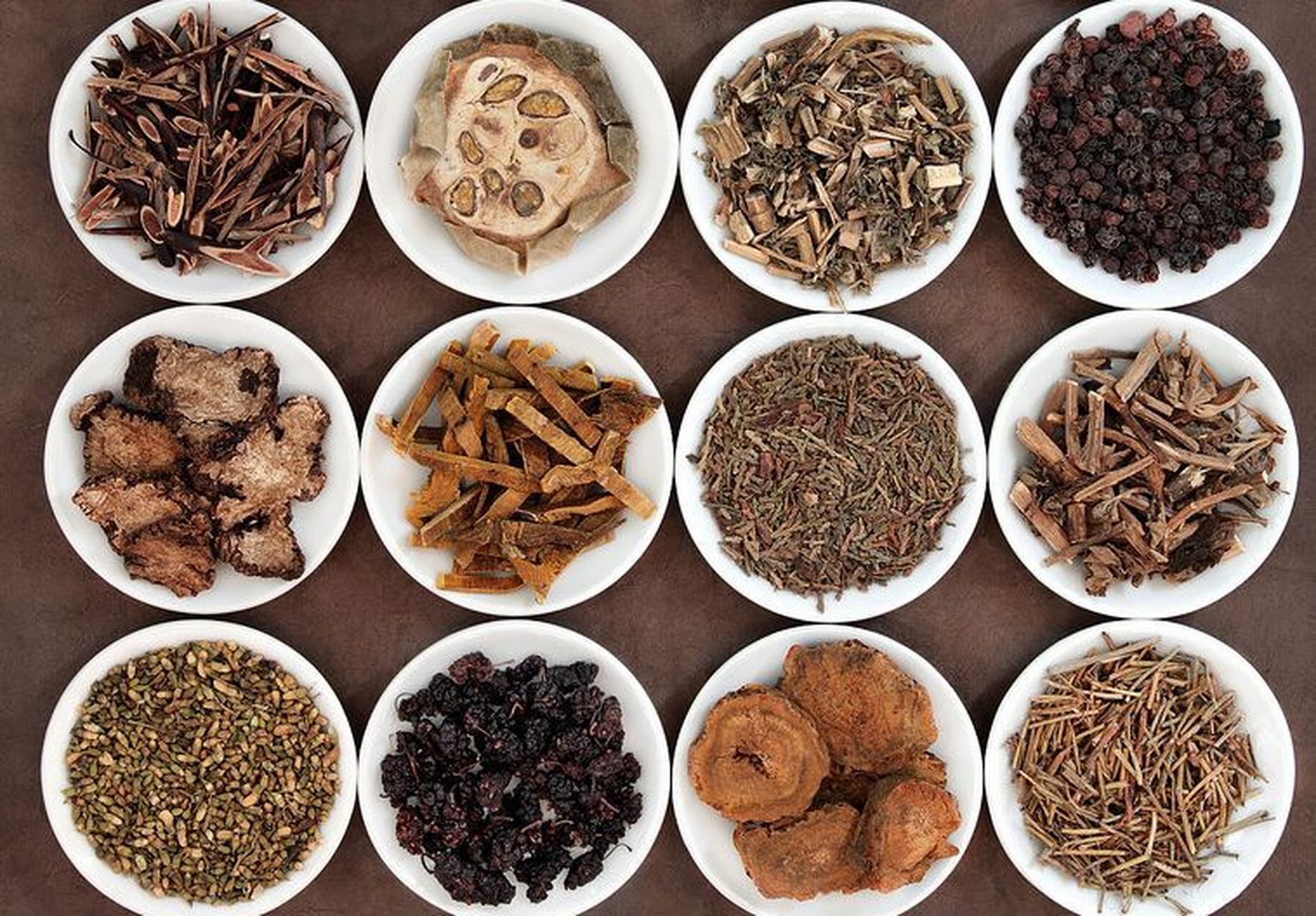 分享一个中药没用的认知理论